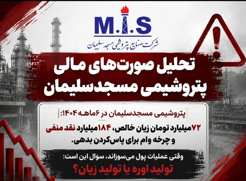 مدیرعامل فاسد پتروشیمی مسجد سلیمان: کارنامهای پر از زیان و بدهی