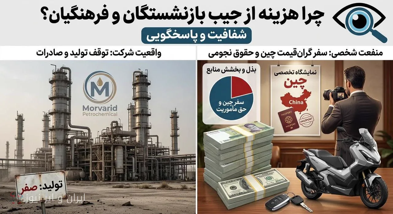 سفر جنجالی حراست به نمایشگاه چین: هزینه ۴ میلیارد تومان برای چه؟